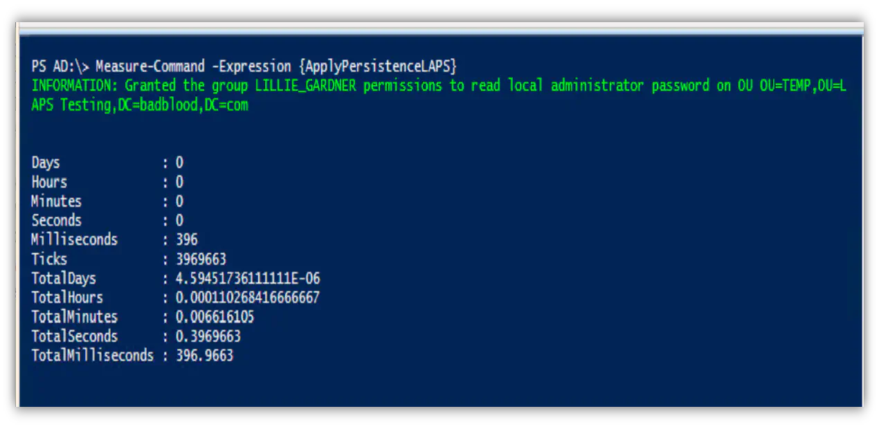 Adding a Backdoor to AD in 400 Milliseconds