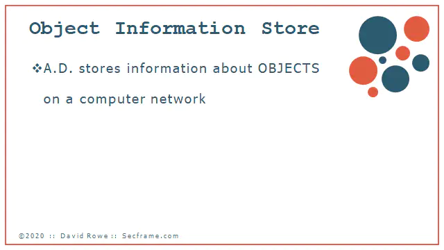 active directory object store information