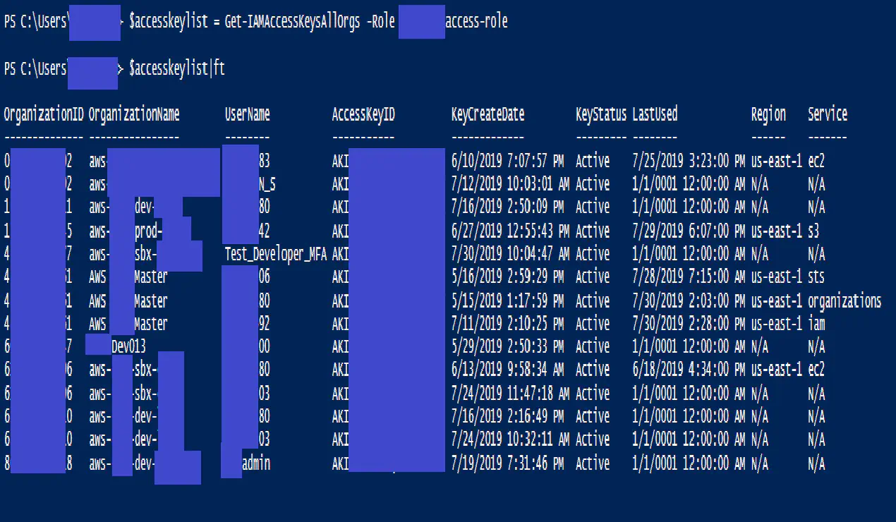 List AWS Access Keys with CLI Access