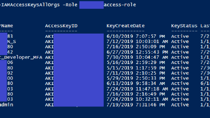 aws boto3 list access keys